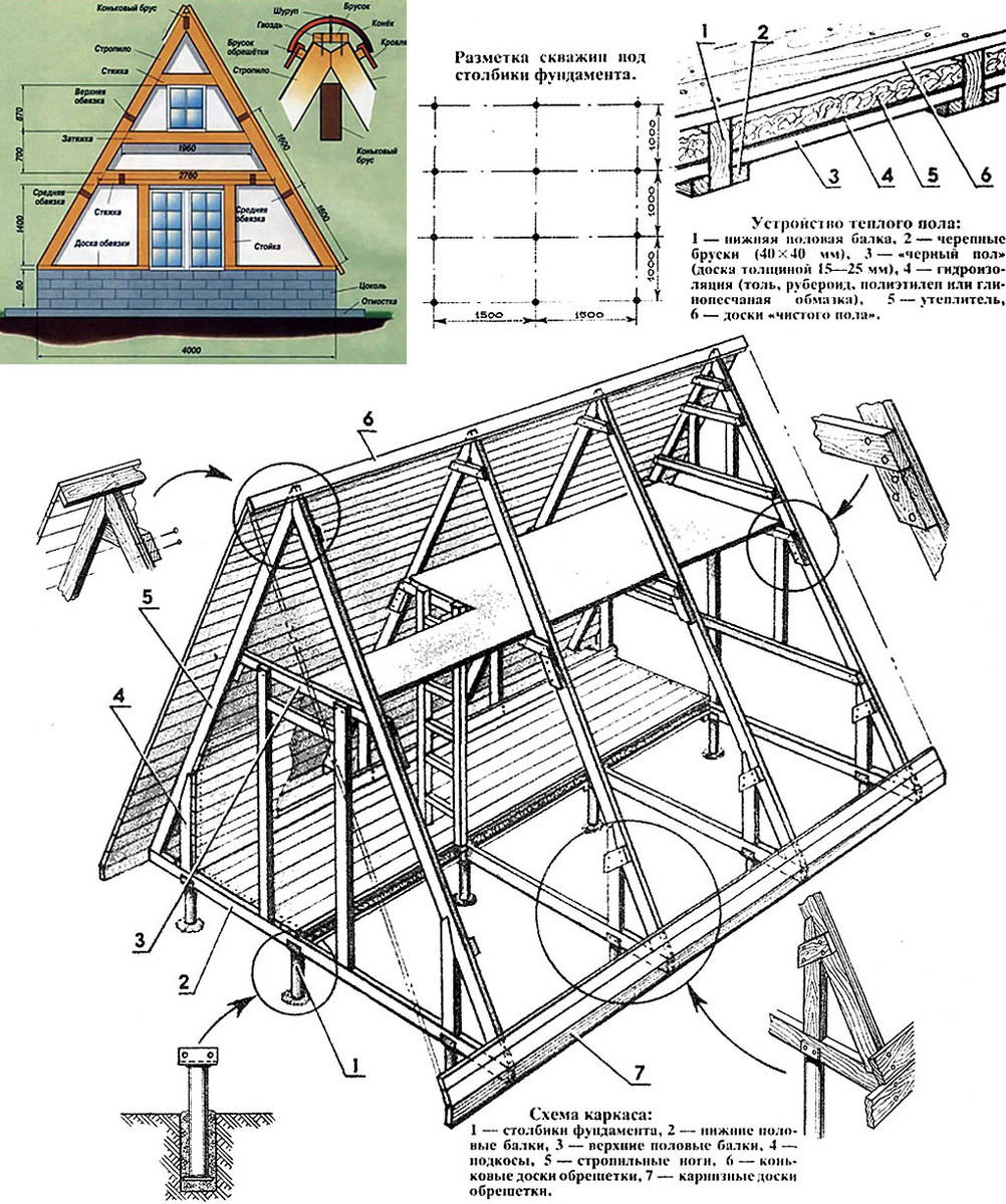 «А-фрейм»: как построить треугольный дом-шалаш