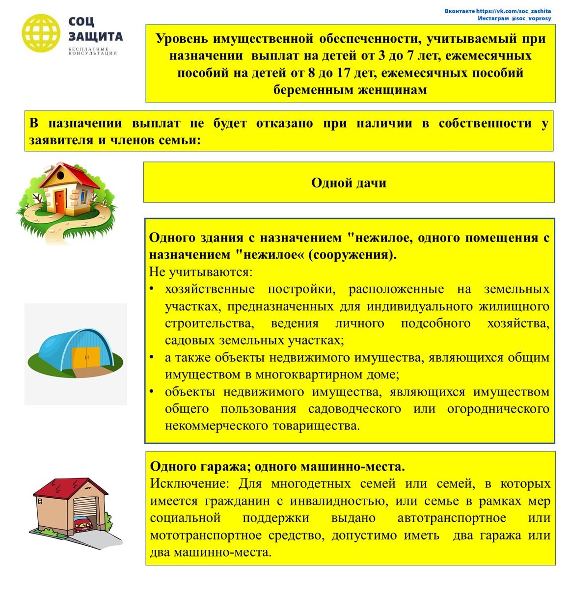 Статус малоимущего в москве. Уровень имущественной обеспеченности. Уровень имущественной обеспеченности семьи. Имущественная обеспеченность семьи для детского пособия. Имущество для единого пособия на детей.