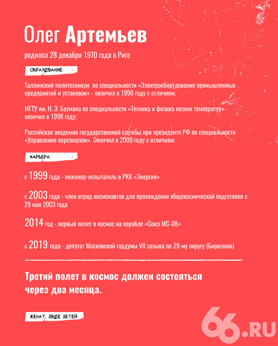 Фото: 66.RU