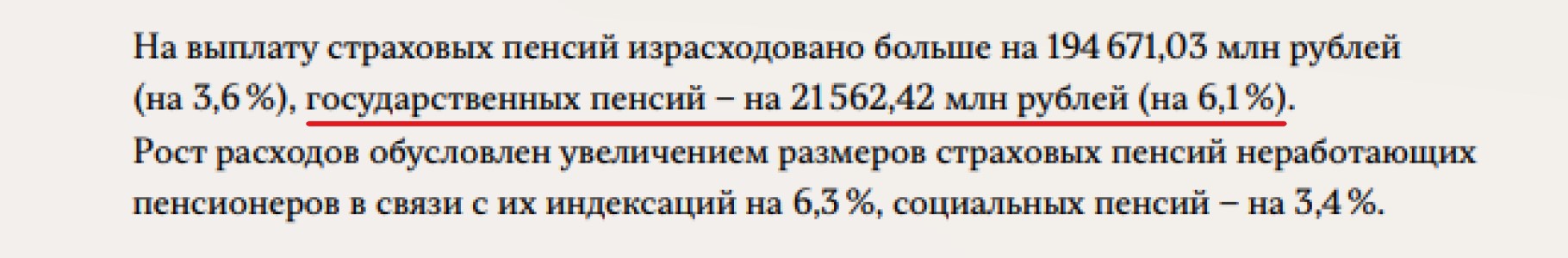 Счетная палата невольно раскрыла весьма неудобные данные по пенсиям и числу пенсионеров. Доклад за 9 мес.2021 г.6