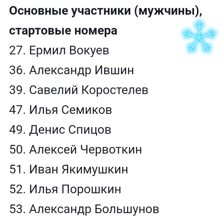 Старт-лист мужской "разделки"