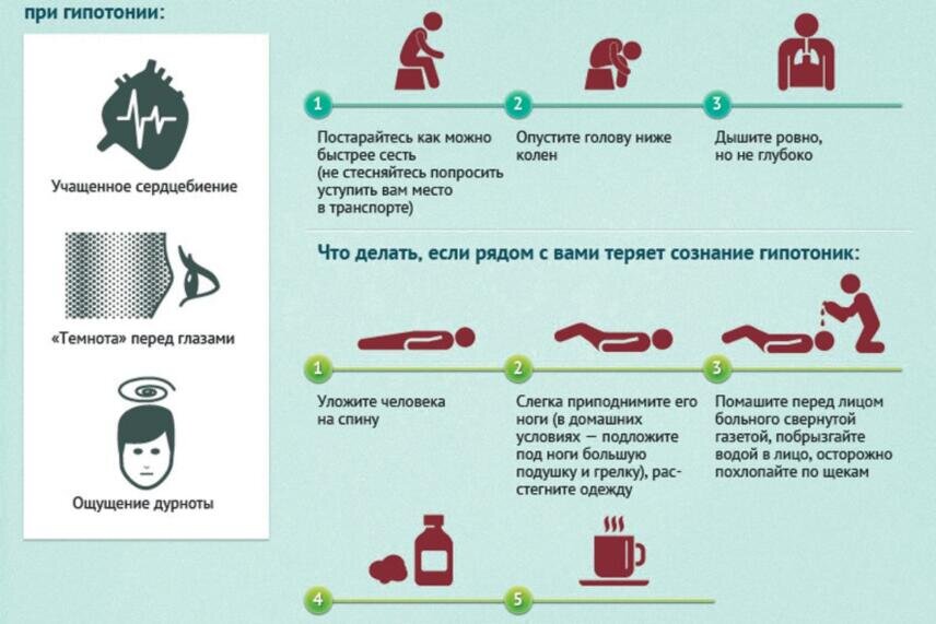 Низкое давление: нужно ли его повышать?