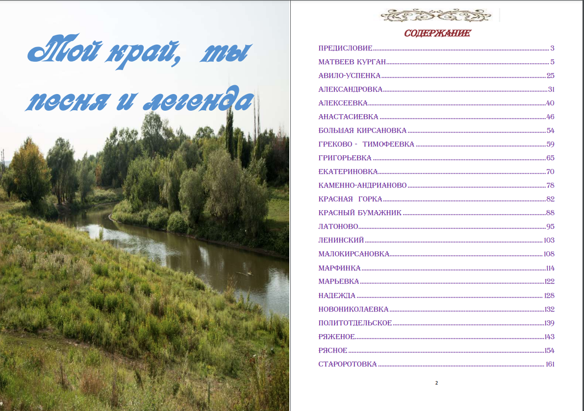 Сборник “Мой край, ты песня и легенда”. Автор статьи про Александровку Тягло (Жданова) Екатерина Николаевна, как позже выяснилось, наша родственница по линии Щербина. Источник https://mcb-mk.rnd.muzkult.ru/media/2018/08/31/1232823132/Moj_kraj_ty_pesnya_i_legenda.pdf