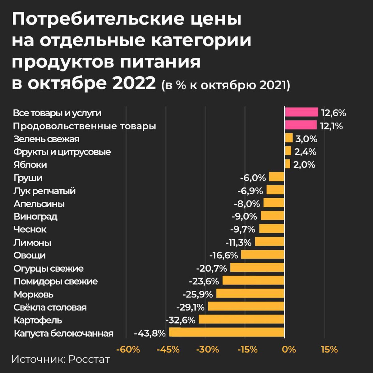 Изображение взято из открытых источников 