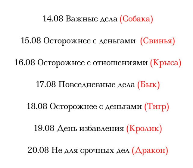 Планируем неделю