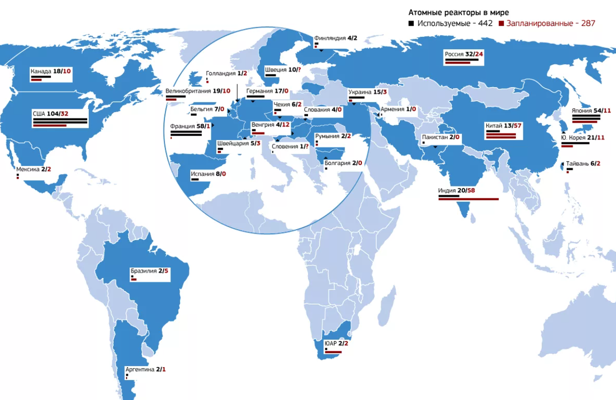 Карта расположения атомных станций в мире. Крупнейшие АЭС В мире на карте. Ядерные электростанции в мире на карте. Основные районы аэс