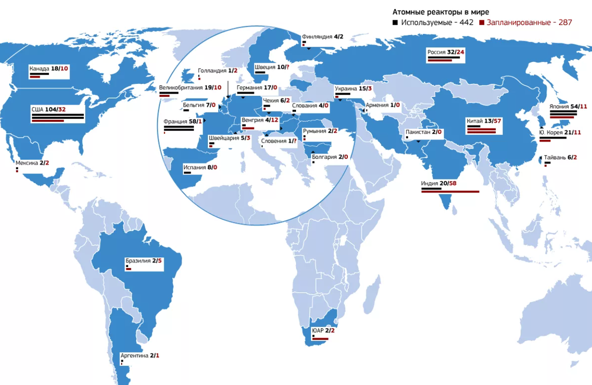 Почему страны не отказываются от атомных электростанций. Карта расположения атомных станций в мире. Крупнейшие АЭС В мире на карте. Ядерные электростанции в мире на карте.