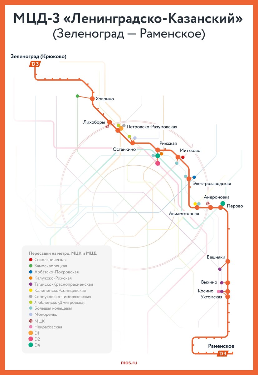Мцд3 на карте со станциями москвы схема