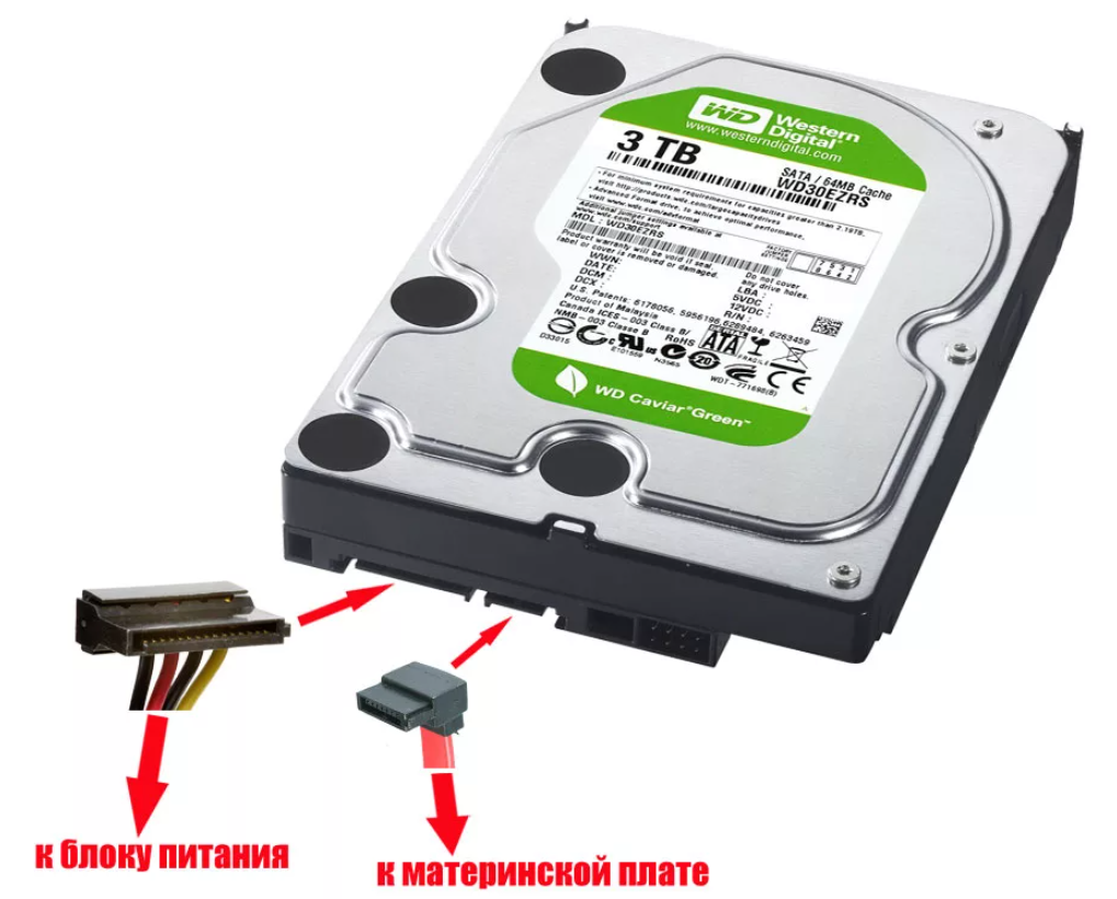 Разъем SATA 3 2.5 HDD. Жесткий диск сата 2. Как подключить жесткий диск SATA 3. Разъемы HDD 3.5 SATA.