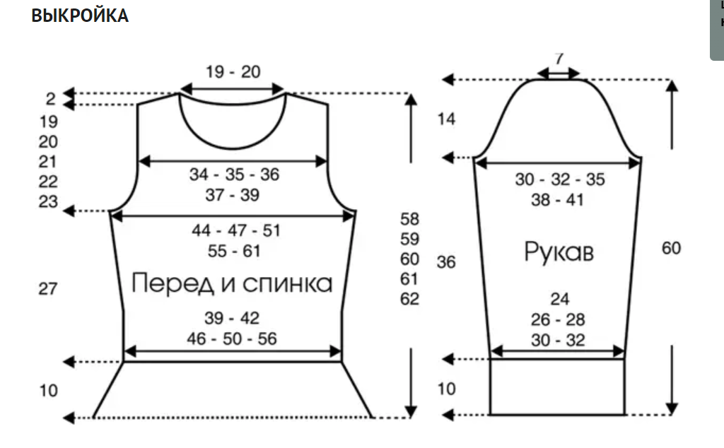 Водолазка без рукавов выкройка