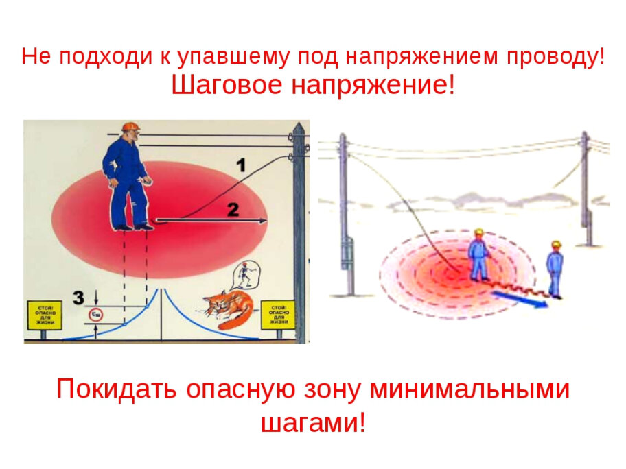 Казахская головная архитектурно-строительная академия