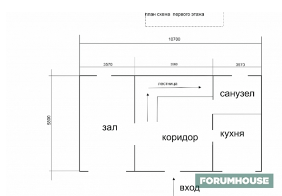 Дом из блоков Либен м2 от 36 руб/м2 - фото, цена, размеры - Дачный Сезон в Москве