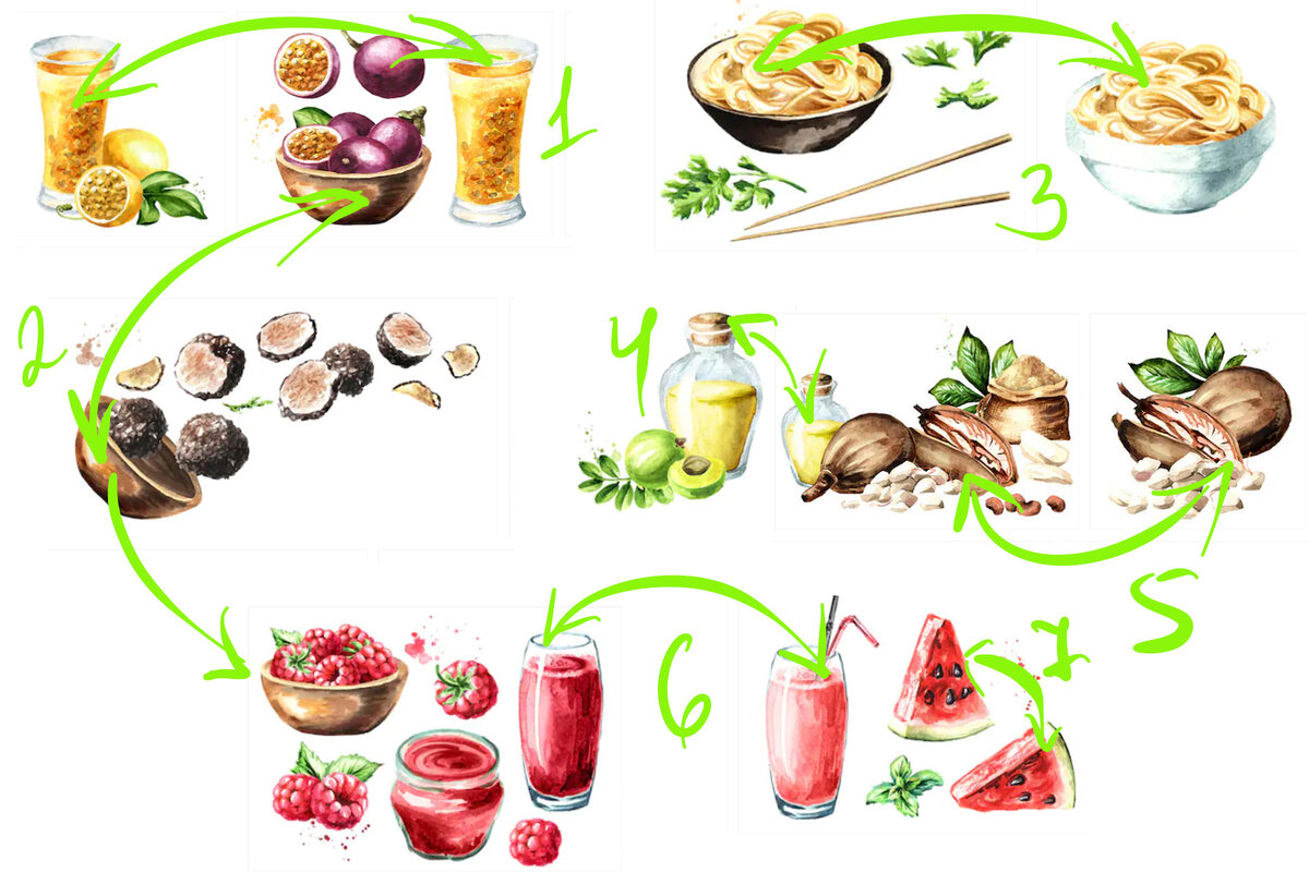 Подборка из портфолио Дарьи