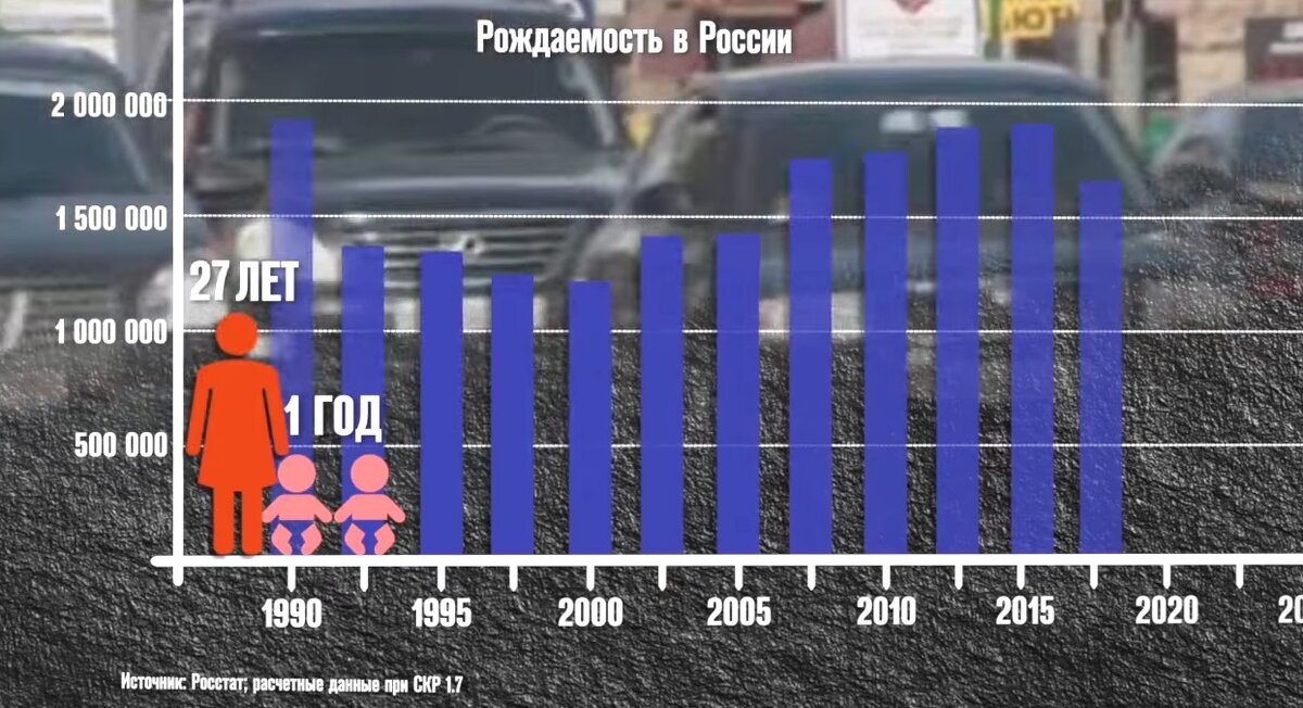 У нас осталось два пути: или вымрем, или будем жить.