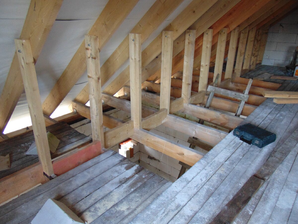 усиление стропил. рыцарский замок раннее средневековье донжон. земляной вал оборонительные сооружения. земляной вал фортификация. упражнения для мышц тазового дна для женщин при недержании.