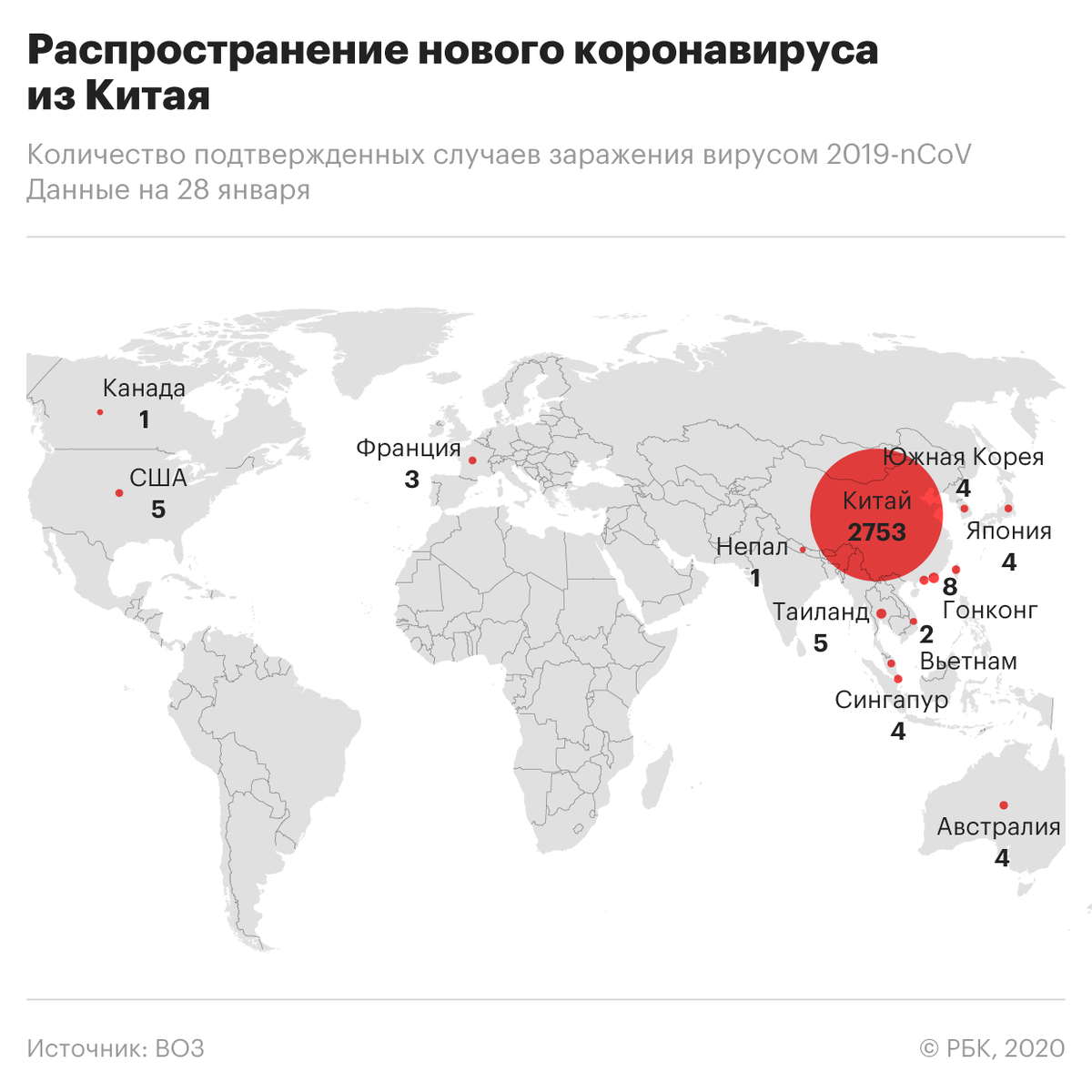 Распространение коронавируса 2019-nCoV