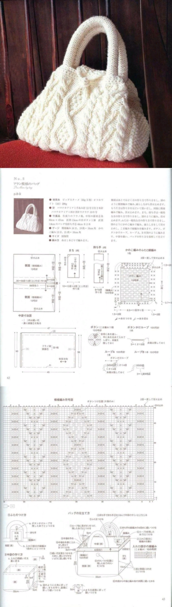 Вязание спицами сумок с описанием и схемами