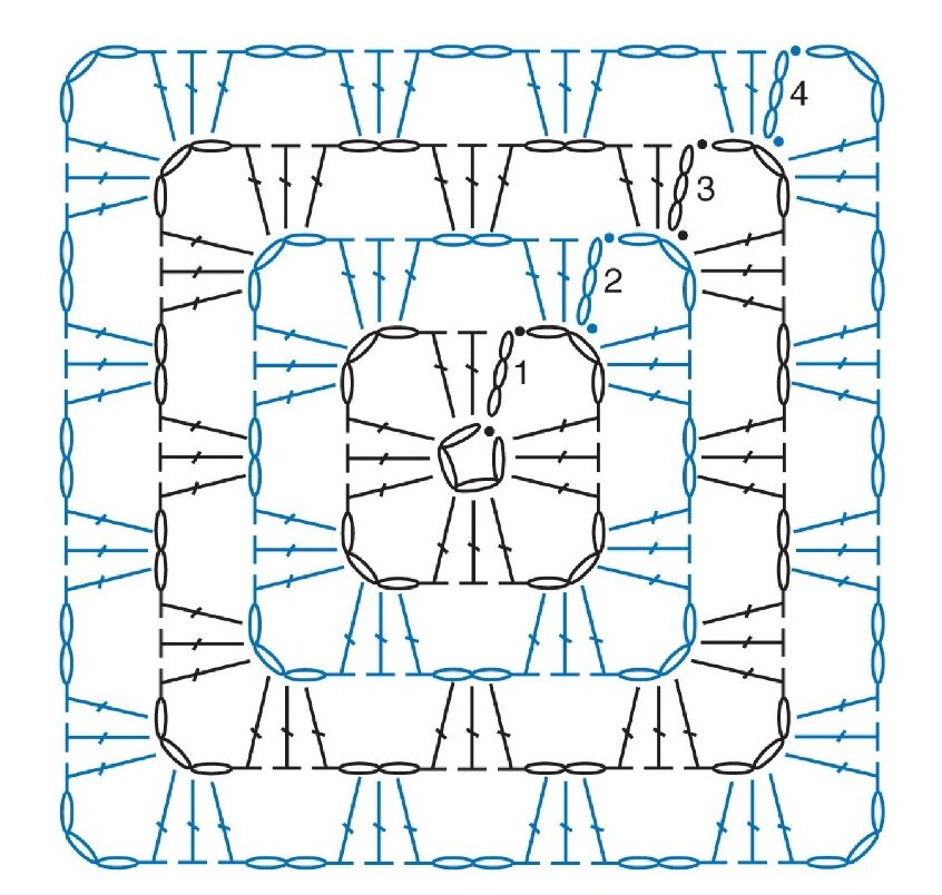 Плед квадрат в квадрате крючком схема с описанием