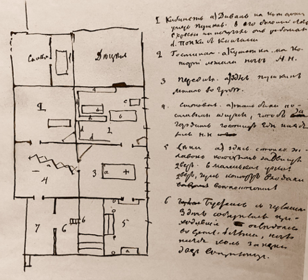 План квартиры А. С. Пушкина на Мойке, зарисованный В. А. Жуковским, и пояснения к плану. 1. Кабинет. а) Диван, на котором умер Пушкин; b) его большой стол; с) кресла, на которых он работал; d) полки с книгами. 2. Гостиная. а) Кушетка, на которой лежала ночью Наталья Николаевна.
3. Передняя. а) Здесь Пушкин лежал во гробе.
4. Столовая. а) Так были поставлены ширмы, чтобы загородить гостиную, где находилась Наталья Николаевна.
5. Сени. а) Здесь стоял залавок, которым задвинули дверь; b) маленькая, узкая дверь, через которую входили все посторонние.
6. Буфет с чуланом. Здесь собирались приходившие осведомляться во время болезни, после того как заперли дверь в прихожую
