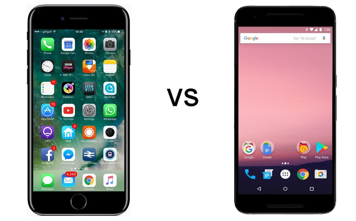 Проект по теме сравнение мобильных операционных систем ios и android