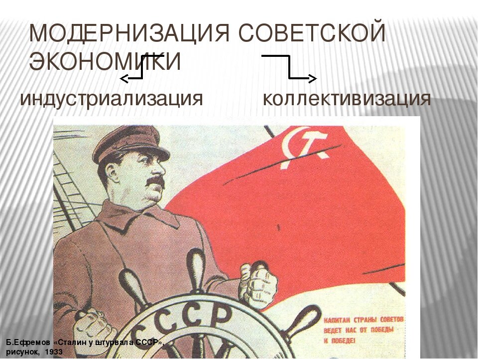 Индустриализация и коллективизация картинки