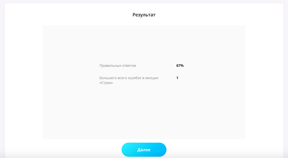 Мои результаты теста