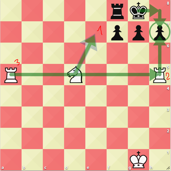 -2-2