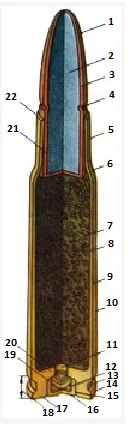 Картинка из общедоступных источников в интренете