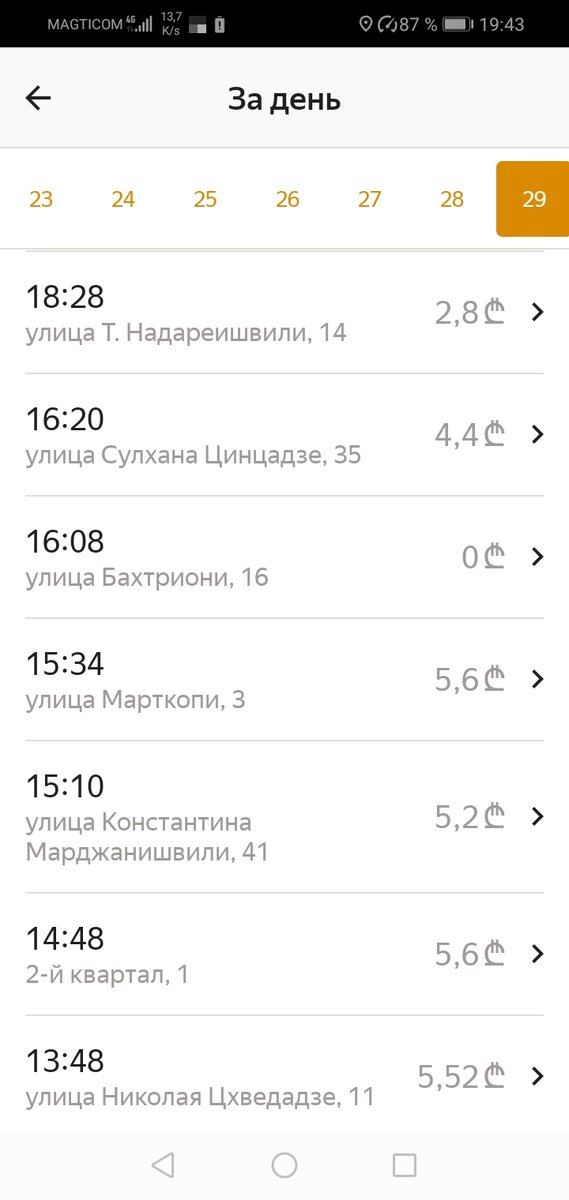 Жаль, что не в евро