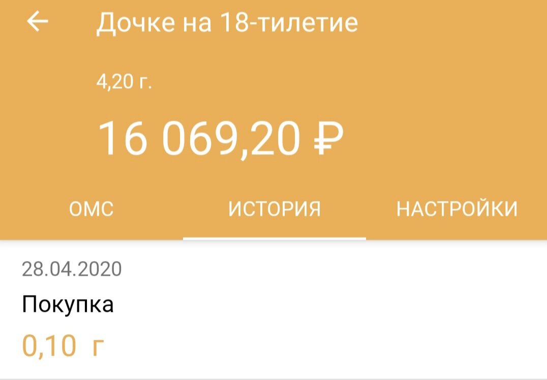Пока что иду на опережение (за 2,5 года купила 4,2 грамма)