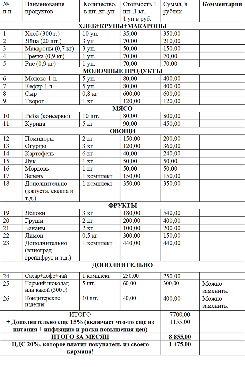 ПРИМЕРНЫЙ НАБОР! МНОГОГО НЕТ! 