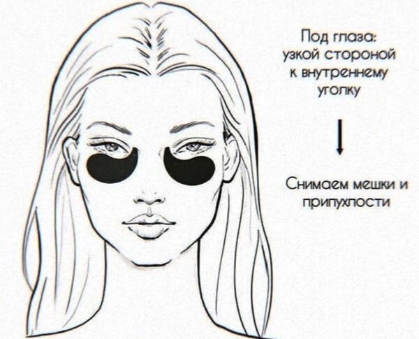 Фото-инструктаж, как клеить патчи, чтобы избавиться от мешков под глазами