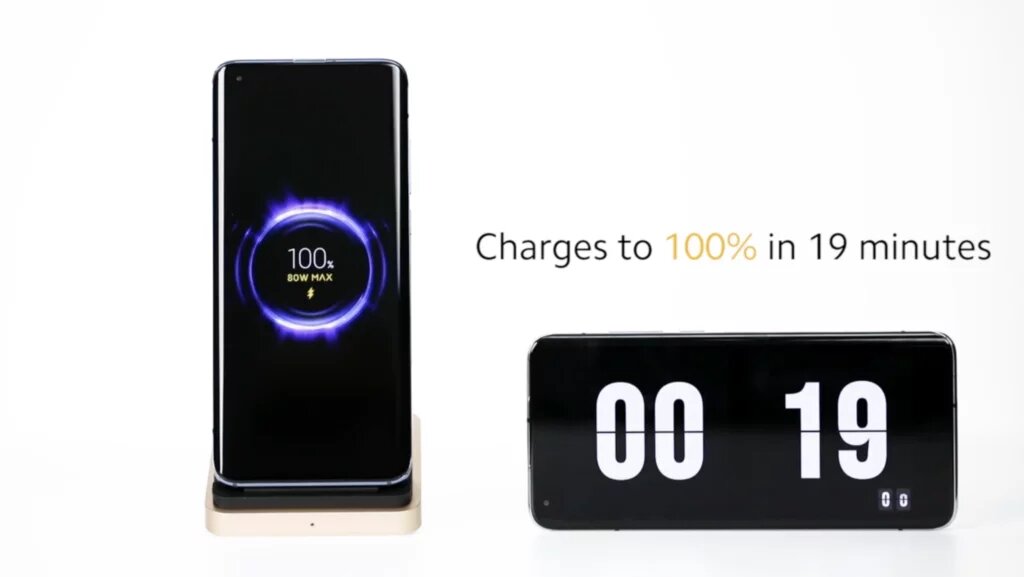 80W Mi Wireless Charging Technology