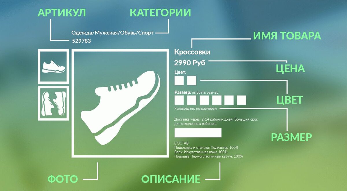 Картинка для карточки товара