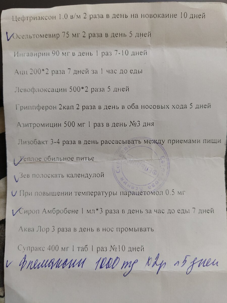 Вот список лекарств