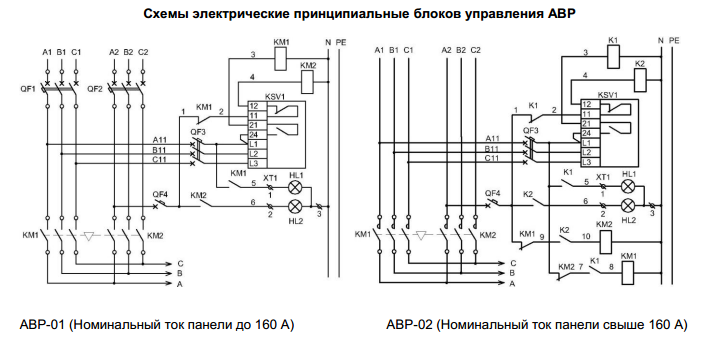 Автомат на схеме электрической принципиальной Как подключить реле напряжения Кабель.РФ: всё об электрике Дзен