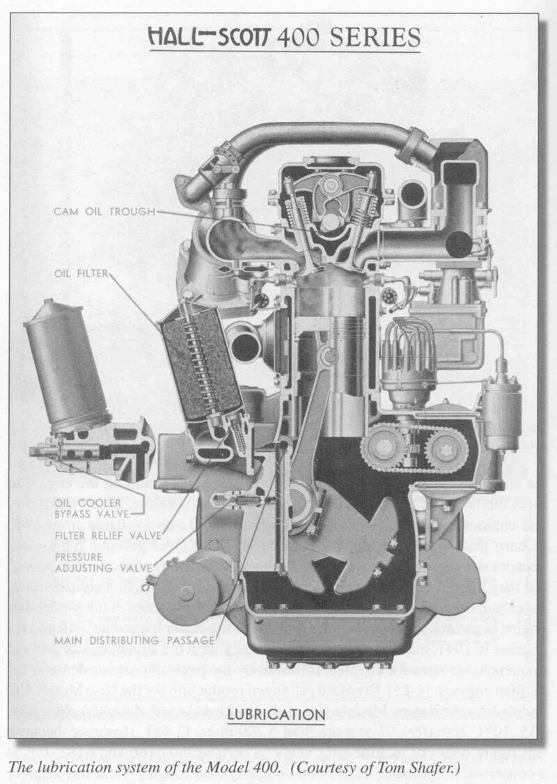 По авиационной традиции двигатель Hall-Scott 400 имел по две свечи на цилиндр. Причем каждая работала от собственной системы зажигания