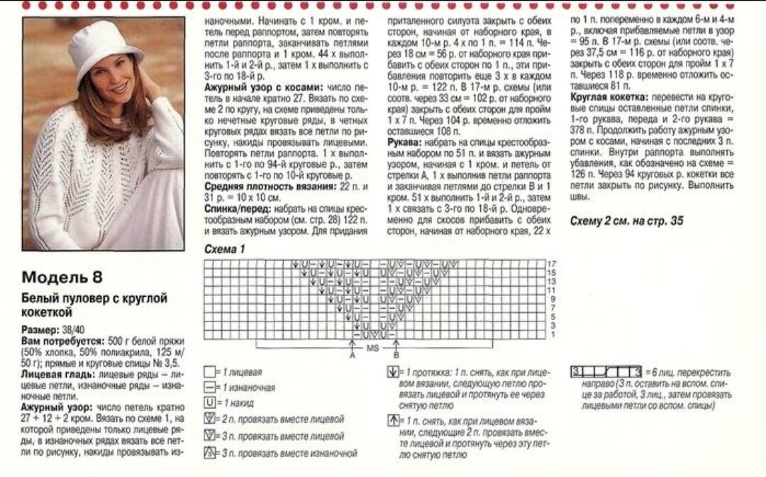 Джемпер с круглой кокеткой спицами снизу схема и описание