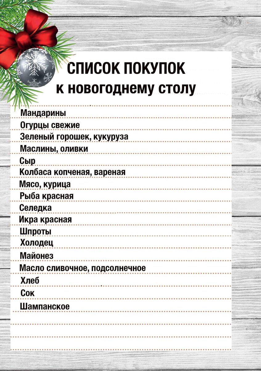 Какие надо покупать. Новогодний список продуктов. Список на новогодний стол. Продукты на новый год список. Список продуктов на новогодний стол.