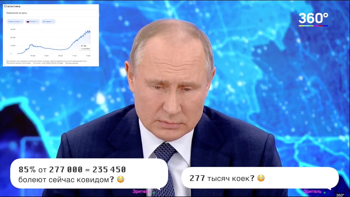 Оговорка или реальность? 