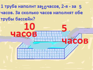 Рис. Яндекс (ред).