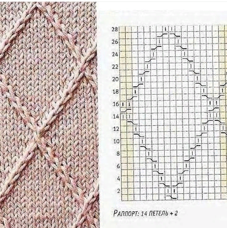 Рисунки петель спицами. Узор ромбы Лидия Клесс. Узор ромбы спицами. Ромбовидные узоры спицами. Узоры из перекрещенных петель.