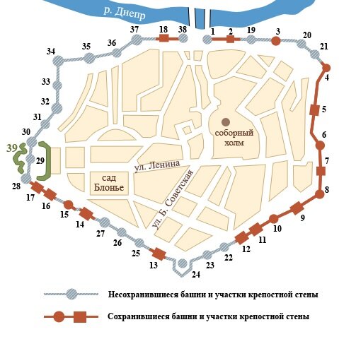 Схема крепостной стены с сайта Смоленской крепости