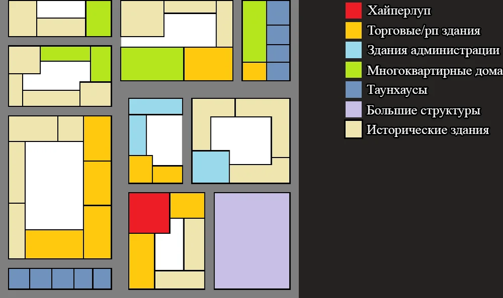 Просто пример, как может выглядеть город