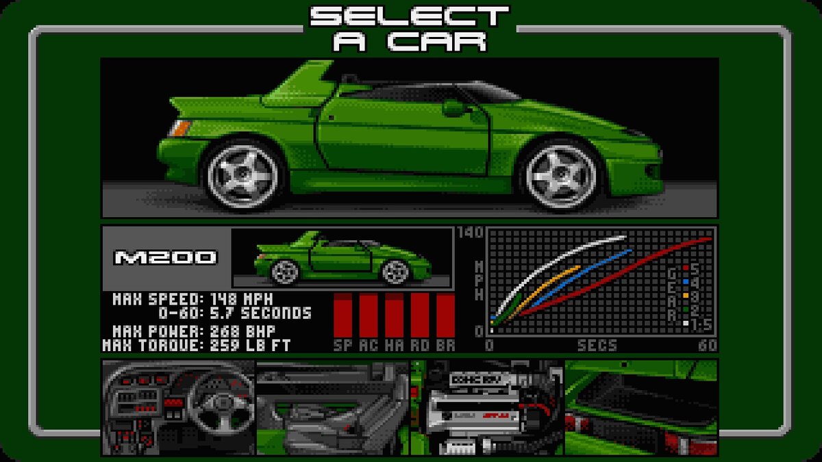 Lotus: The Ultimate Challenge (Фото из открытых источников)