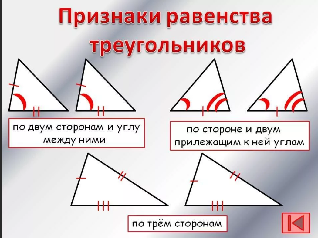 Тест треугольник виды треугольников