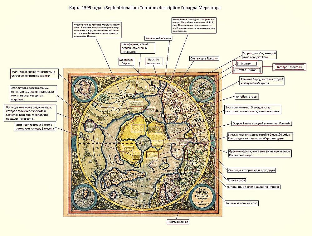 Карта гипербореи меркатора