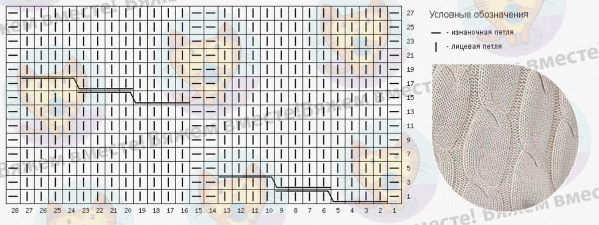 Схема узора