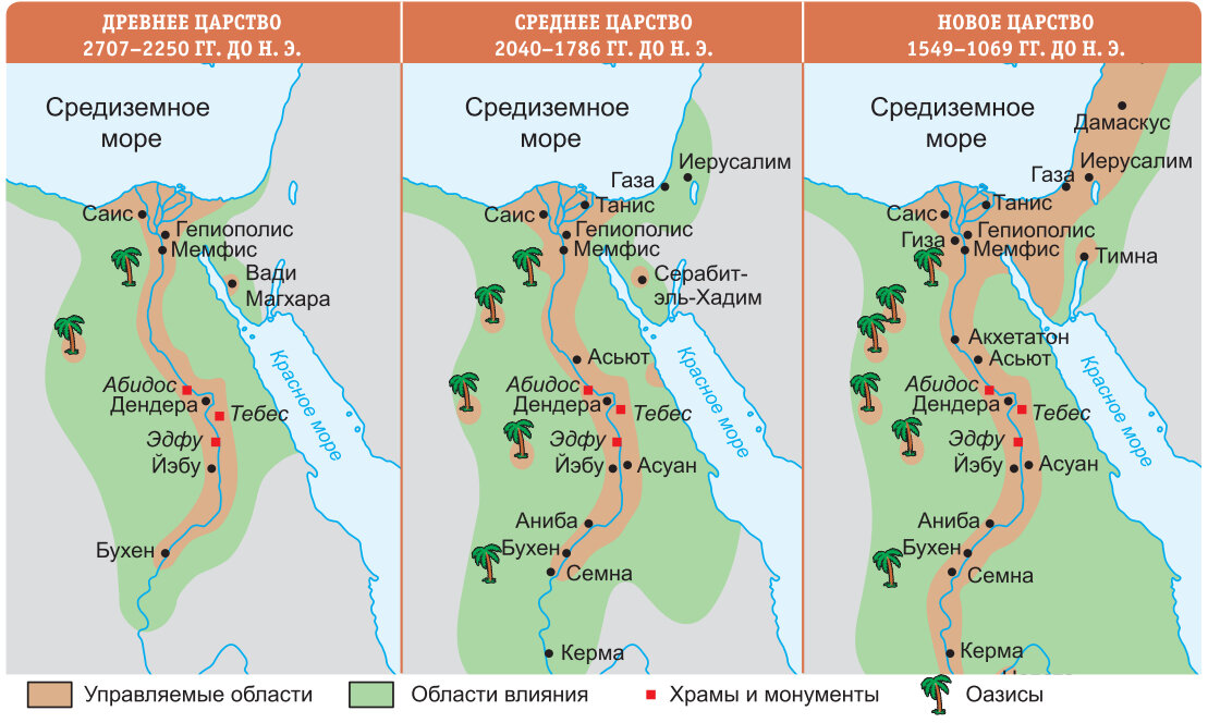 Столицы среднего царства египта названия