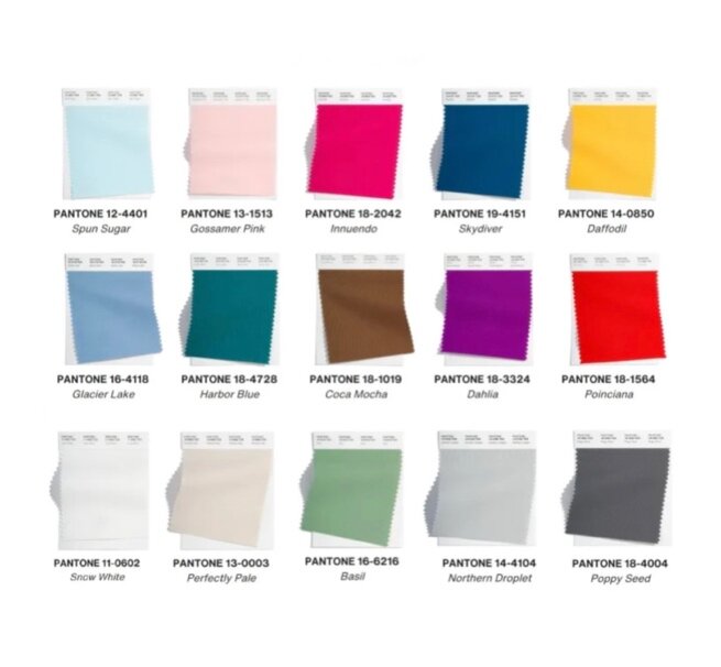 Pantone 2022 